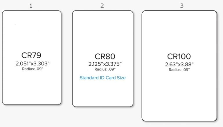 ¿CUÁLES SON LOS TAMAÑOS ESTÁNDAR DE TARJETAS DE ID? - TangoID
